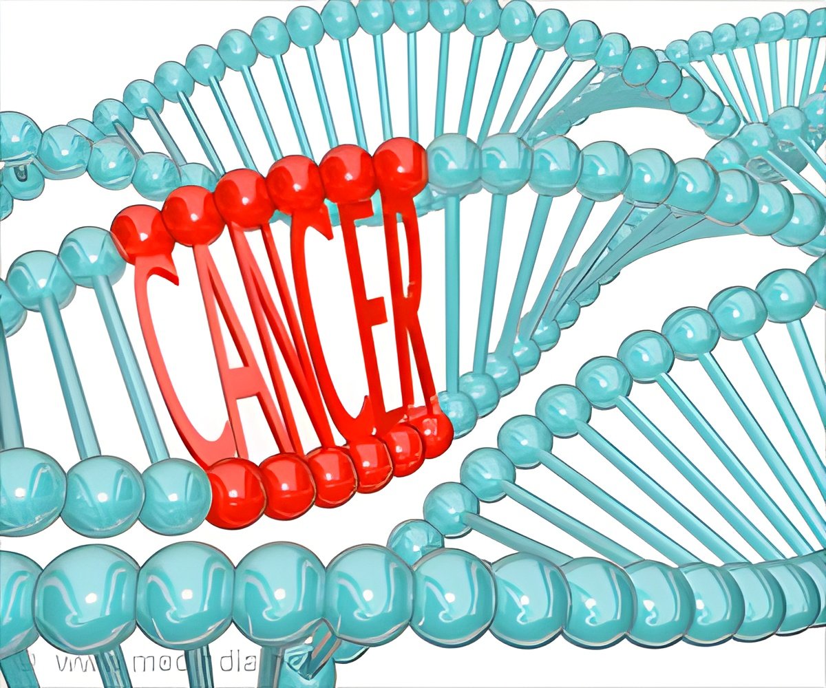 New DNA Test Could Replace Painful Biopsies